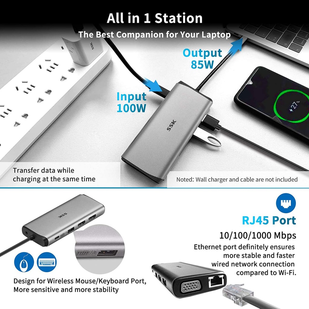 SSK SC200 USB-C Docking Station - 2x HDMI / USB-A / USB 2x 3.0 / RJ45 / Grey