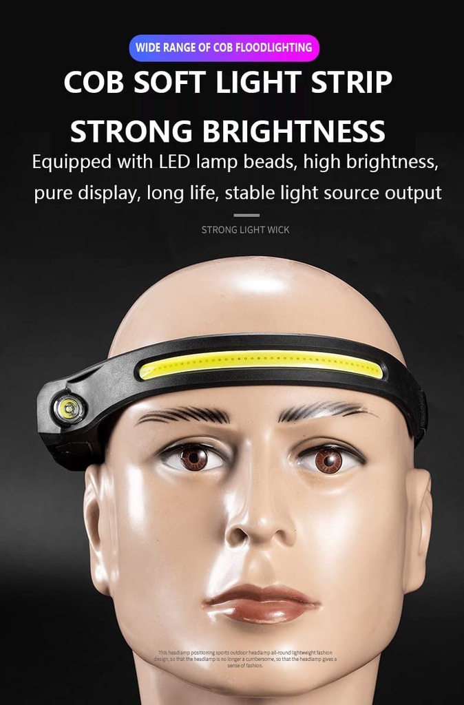 Generic W689-1 HeadLamps LED - rechargeable battery, hand free sensor, flexible, wide beam &amp; spotlight