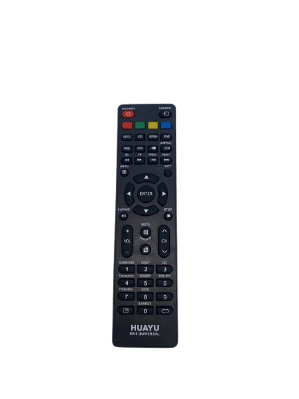 iHandy RM-PRE2001 Universal Remote Control - with fixed Premier functions.